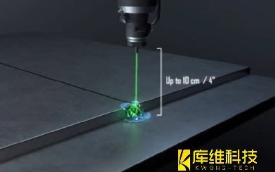 水導激光加工技術是如何起源的？